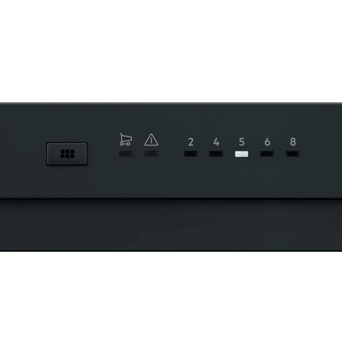 Product Control Panel