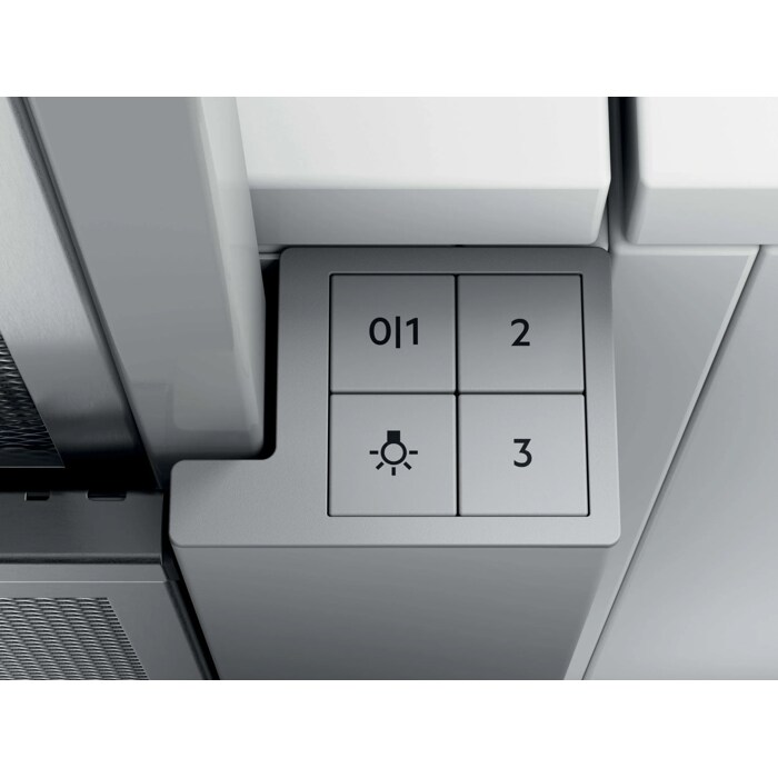 Product Control Panel