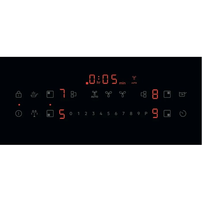 Product Control Panel