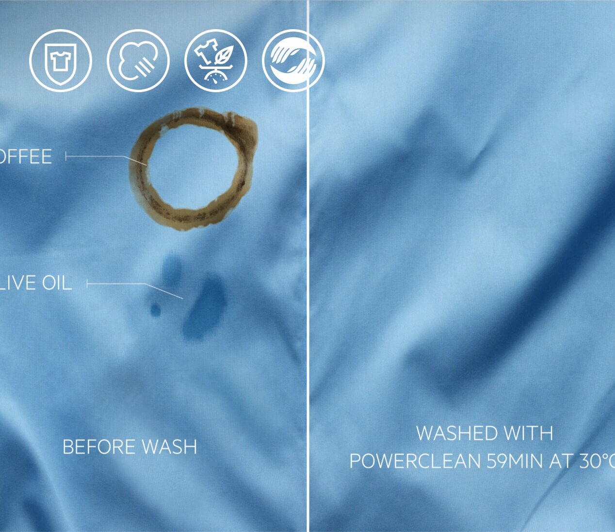 Sininen vaate Powerclean-pesussa