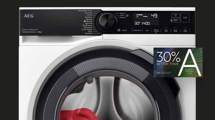 30% parempi kuin energialuokka A