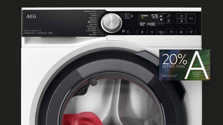 20% parempi kuin enegialuokka A