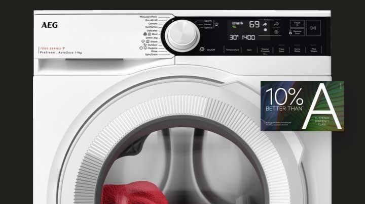 10% parempi kuin enegialuokka A