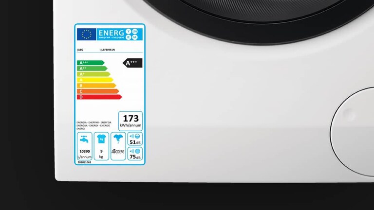 Vanha energiamerkinnän asteikko