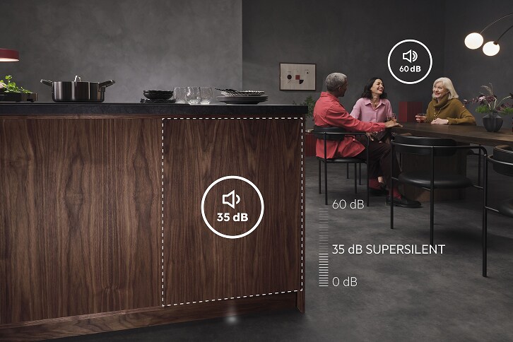 Pesee hiljaisesti ilman häiriöitä – 35 dB SuperSilent-tekniikalla