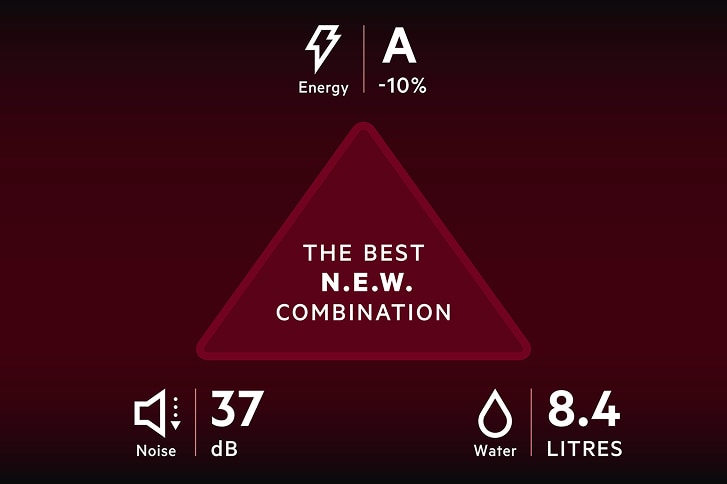 Kuva, joka esittelee AEG:n ”N.E.W. Combination” -mallin, jossa painopiste on alhaisessa melutasossa (37 dB), vähäisessä vedenkulutuksessa (8,4 litraa) ja korkeassa energiatehokkuusluokassa (A -10 %).